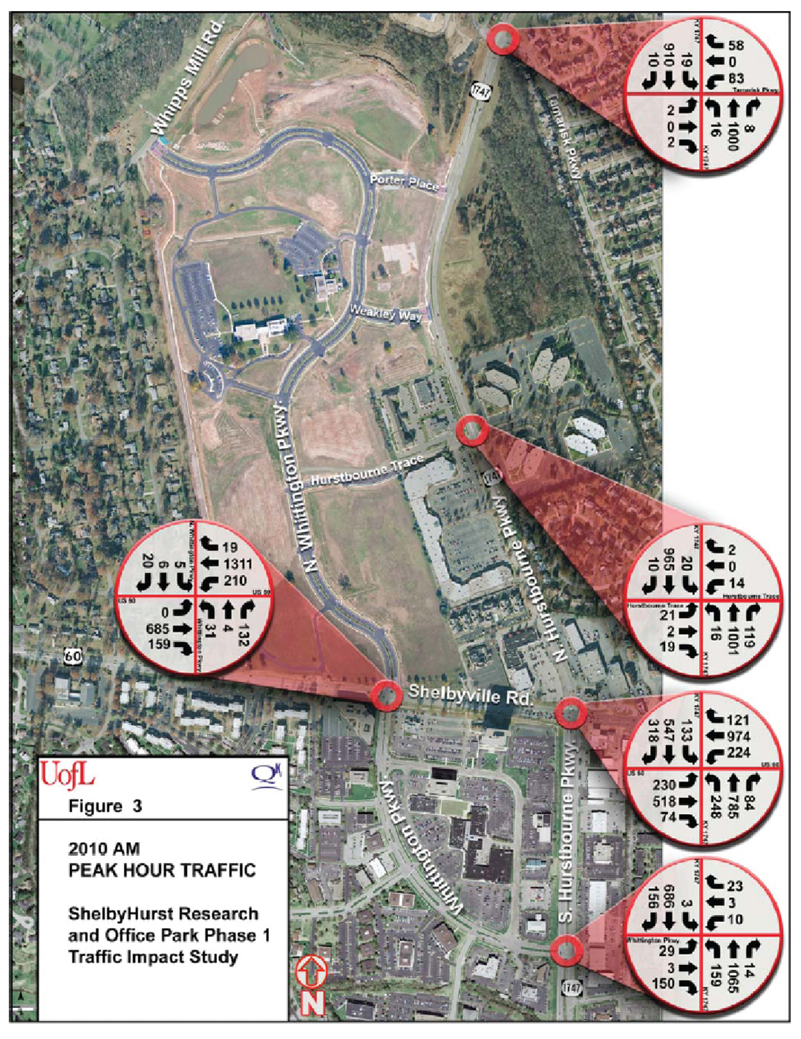 Shelbyhurst Traffic Impact Study